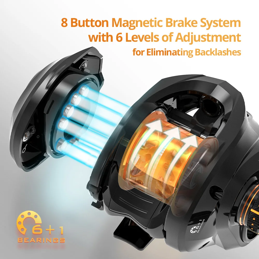 Фото KastKing Zephyr Bait Finess System BFS Рыболовная катушка для приманки 4,5 кг 7,2:1, передаточное число, магнитная тормозная система, рыболовная катушка №5