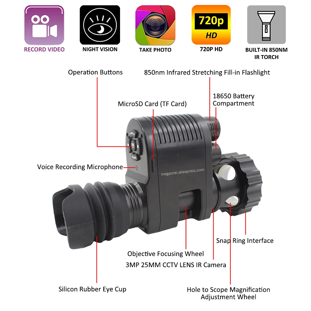Прицел ночного видения Megaorei3 с дополнительным креплением монокулярная охотничья