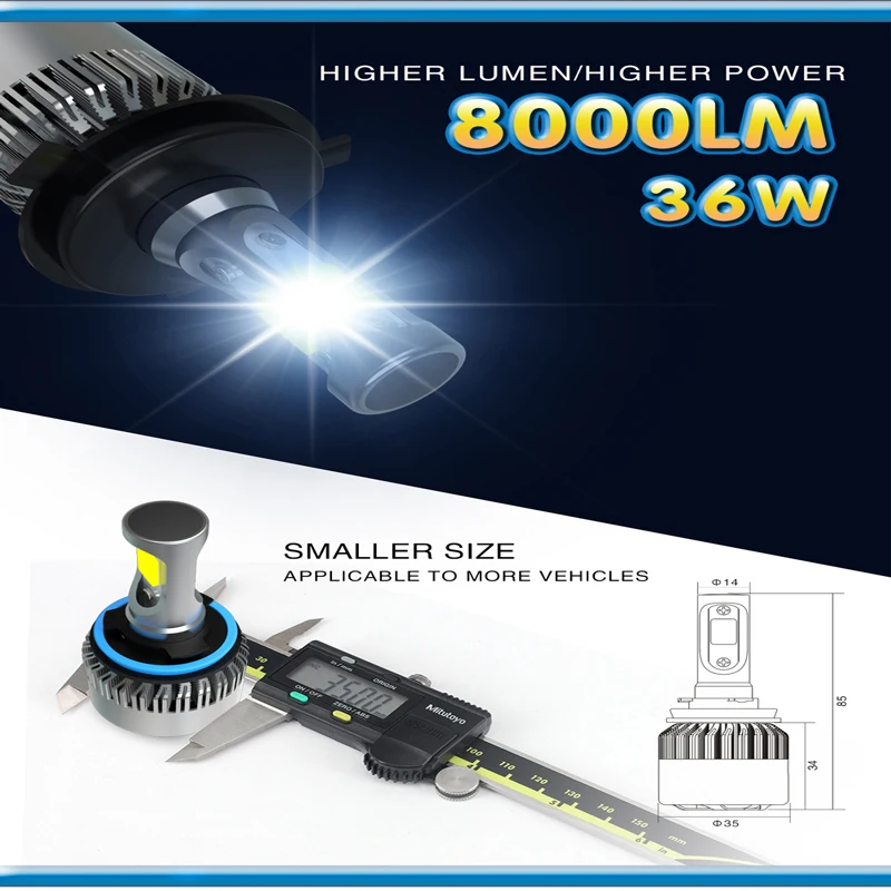 H7 LED H4 светодиодный S2 H11 9005 Автомобильные светодиодные фары ламсветильник Сеул Y19