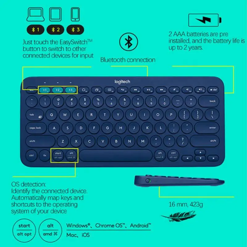 K380 многофункциональная беспроводная клавиатура совместимая с Bluetooth Linemate