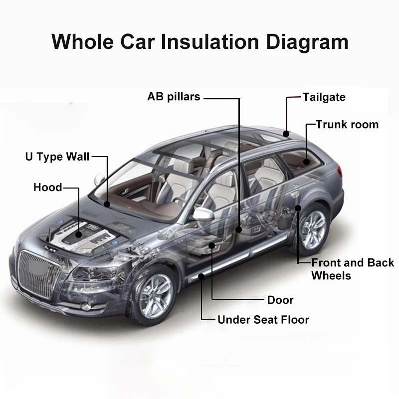 12 шт. теплоизоляционные коврики для багажника автомобиля|Хлопковая звуко- и
