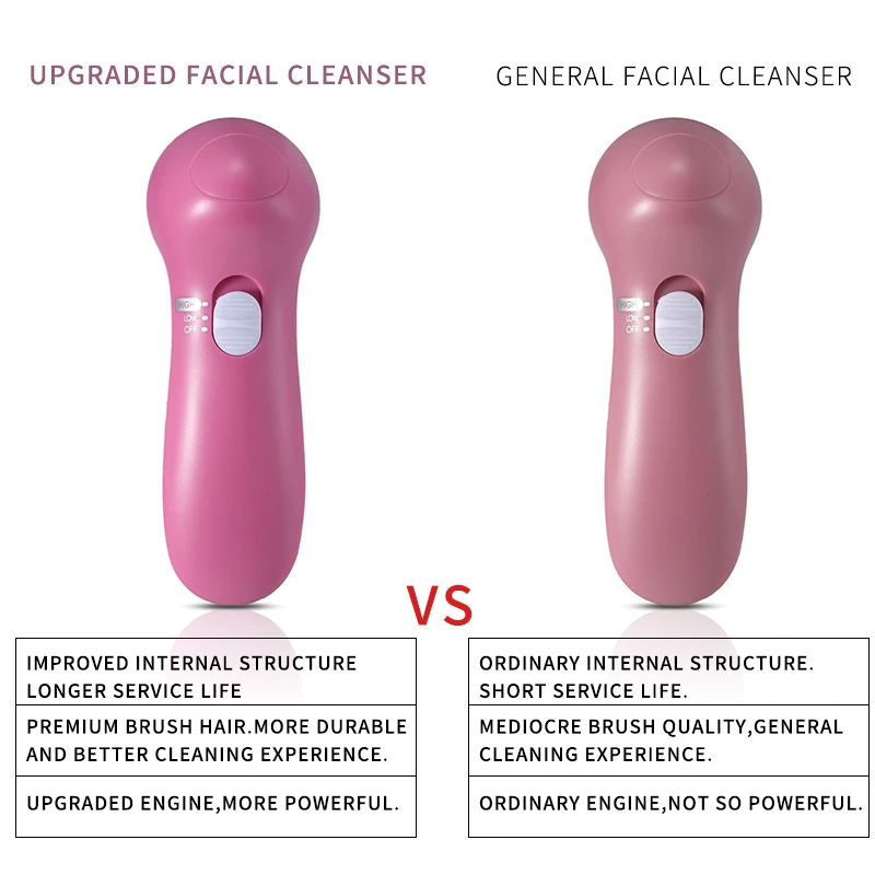 

5 in 1 Electric Facial Cleanser Wash Face Cleaning Machine Skin Pore Cleaner Body Cleansing Massage Beauty Massager Clean Tools