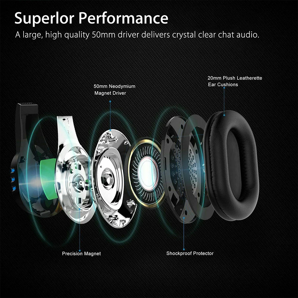 Игровая стереогарнитура Для PS5 PS4 шумоподавляющие Накладные наушники с