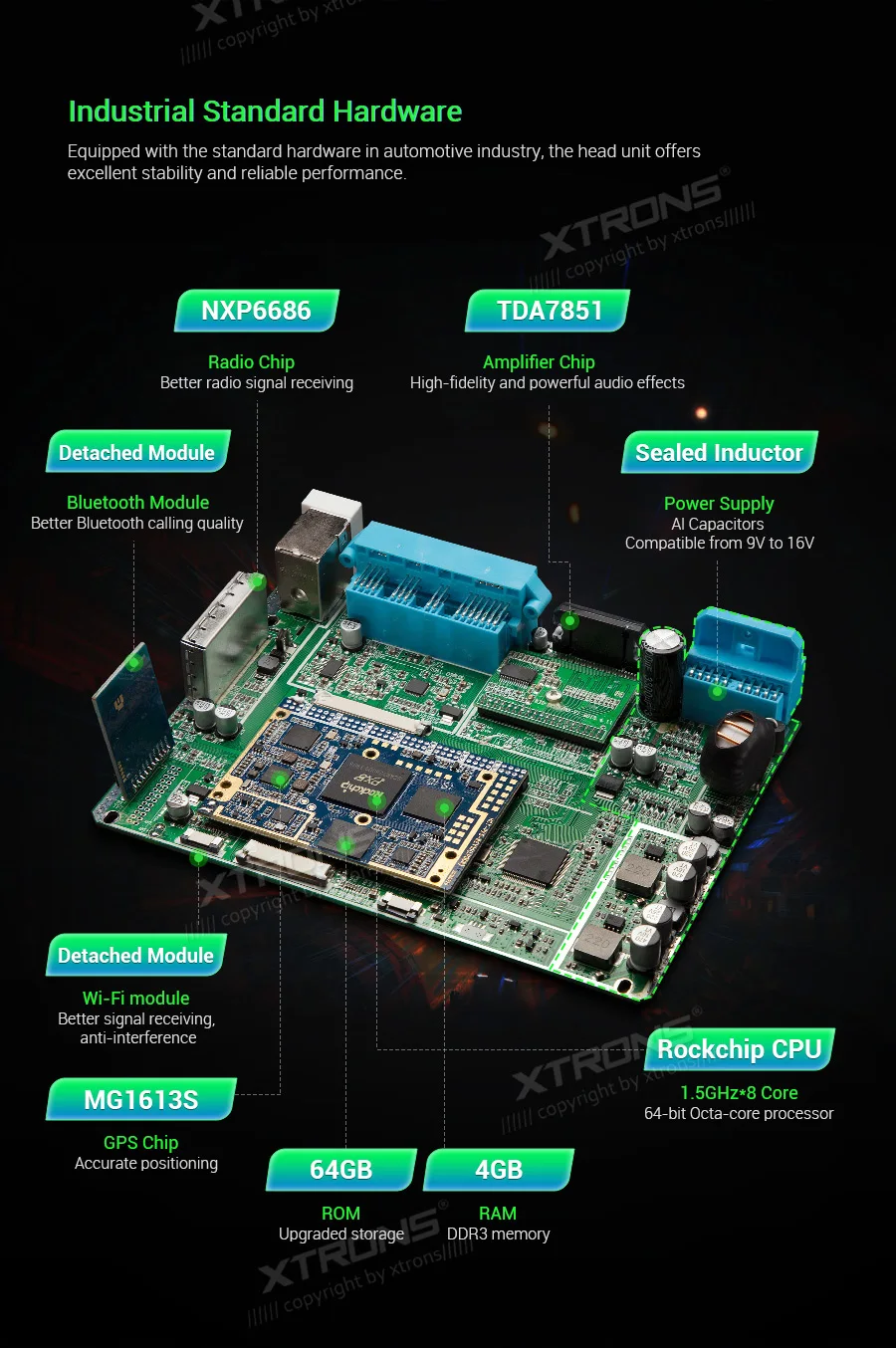 XTRONS " PX5 Android 9,0 Автомобильный плеер радио gps для VW Volkswagen Golf Passat CC Touran Tiguan Sharan для сиденья для SKODA No DVD