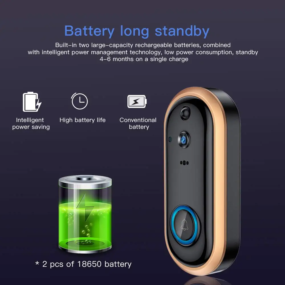 HONTUSEC Smart IP Video Intercom Door Phone 2MP Doorbell System For Apartments IR Alarm Wireless HD Camera | Безопасность и защита