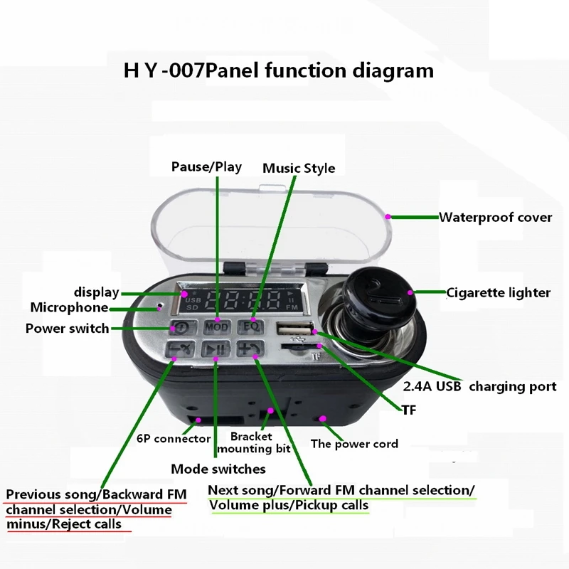 Звуковая система o для мотоцикла водонепроницаемый стерео динамик FM-радио Bluetooth