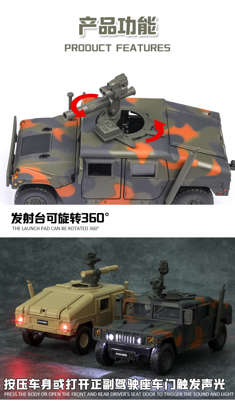 1:32 Hummer M1046 военный автомобиль модель усовершенствованная, от взрыва, бронетранспортер со звуком светильник сплав игрушечный автомобиль модель литая игрушечная машинка