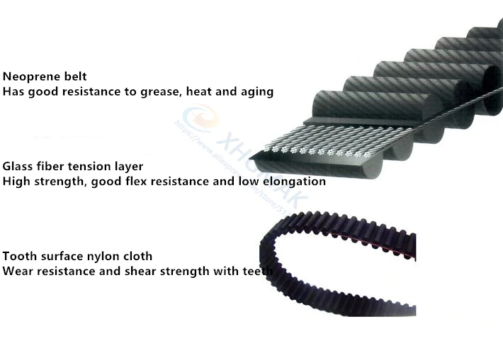 HTD 8M synchronous Timing belt C=800/808/816/824/832 width 20/30/40mm Teeth 100 101 102 103 104 HTD8M 800-8M 816-8M 832-8M | Обустройство