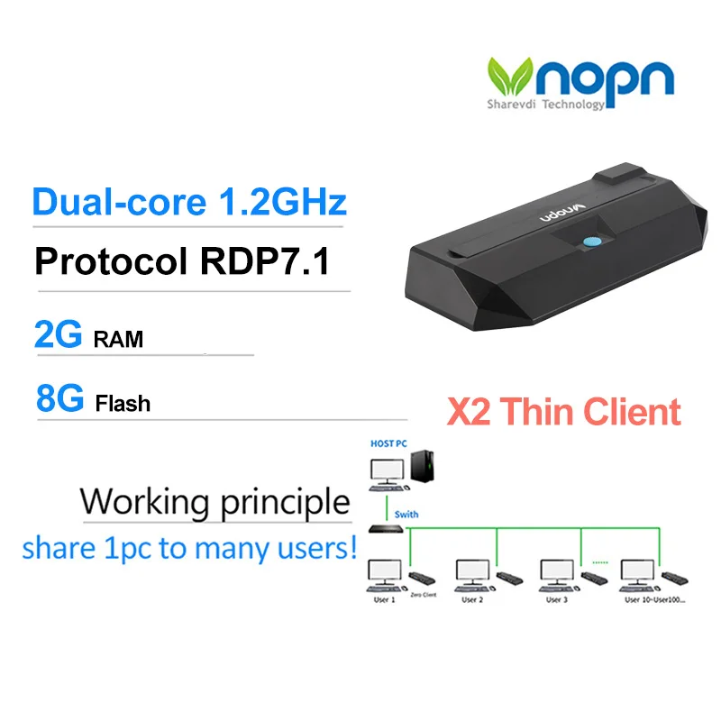 X2 тонкий клиент RDP 8G Flash PC станция нулевой клиент двухъядерный облачный терминал виртуальный настольный компьютер мини ПК Windows Linux HDMI