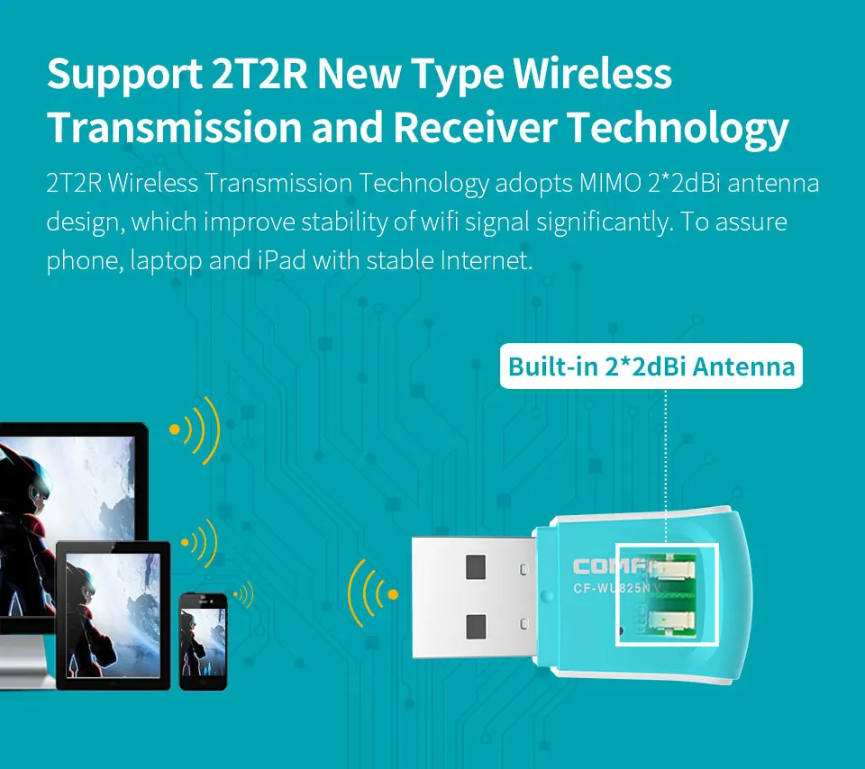 Comfast 300 Мбит/с 2,4 ГГц Wifi ТВ адаптер мини роутер USB беспроводная сетевая карта Wifi антенный передатчик сетевой адаптер