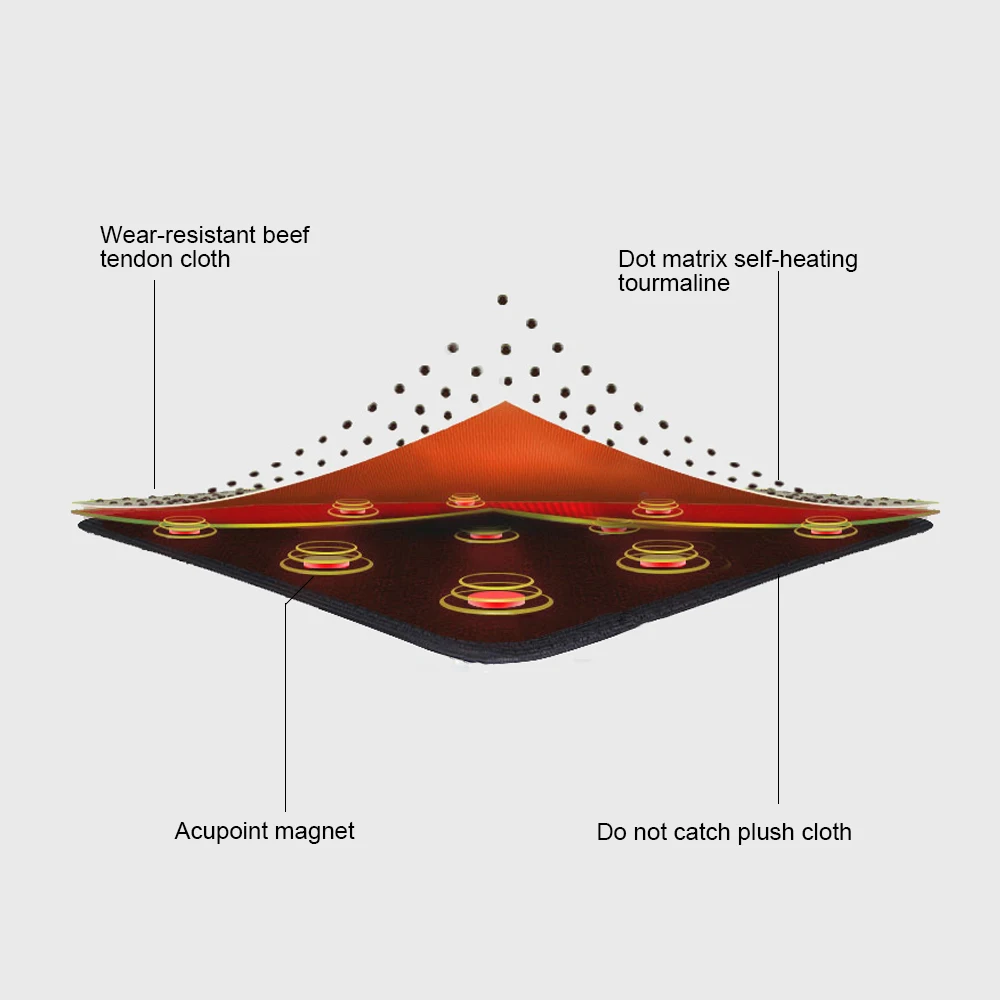 Греющий наколенник магнитный терапевтический пояс для шеи турмалиновый