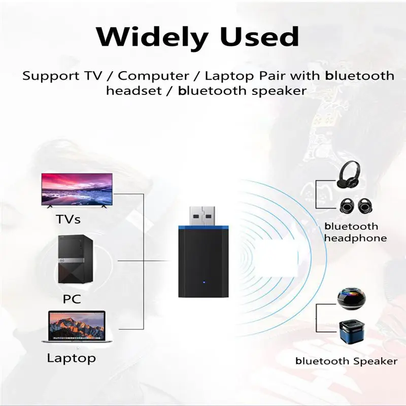 

USB bluetooth 5.0 Audio Transmitter Adapter For TV PC USB Audio Dongle Transmitter 3.5mm Aux Cable Wireless Adapters