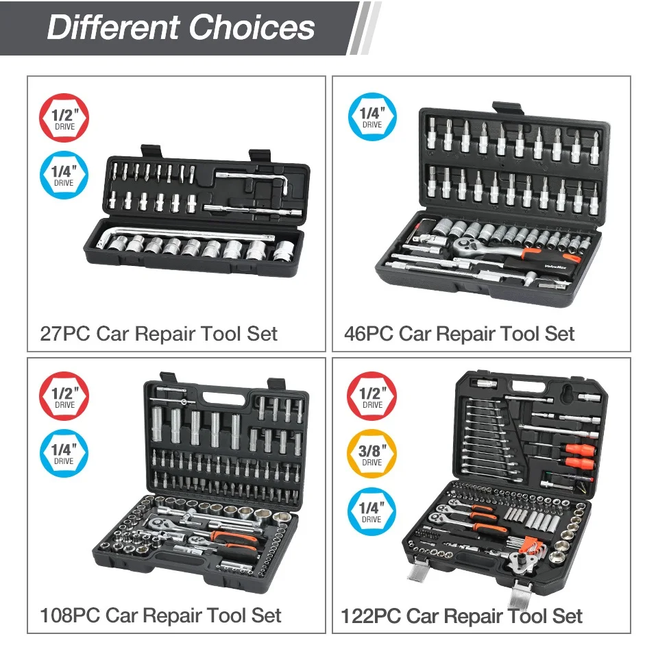 Комплект ручных инструментов ValueMax набор для ремонта автомобиля коробка