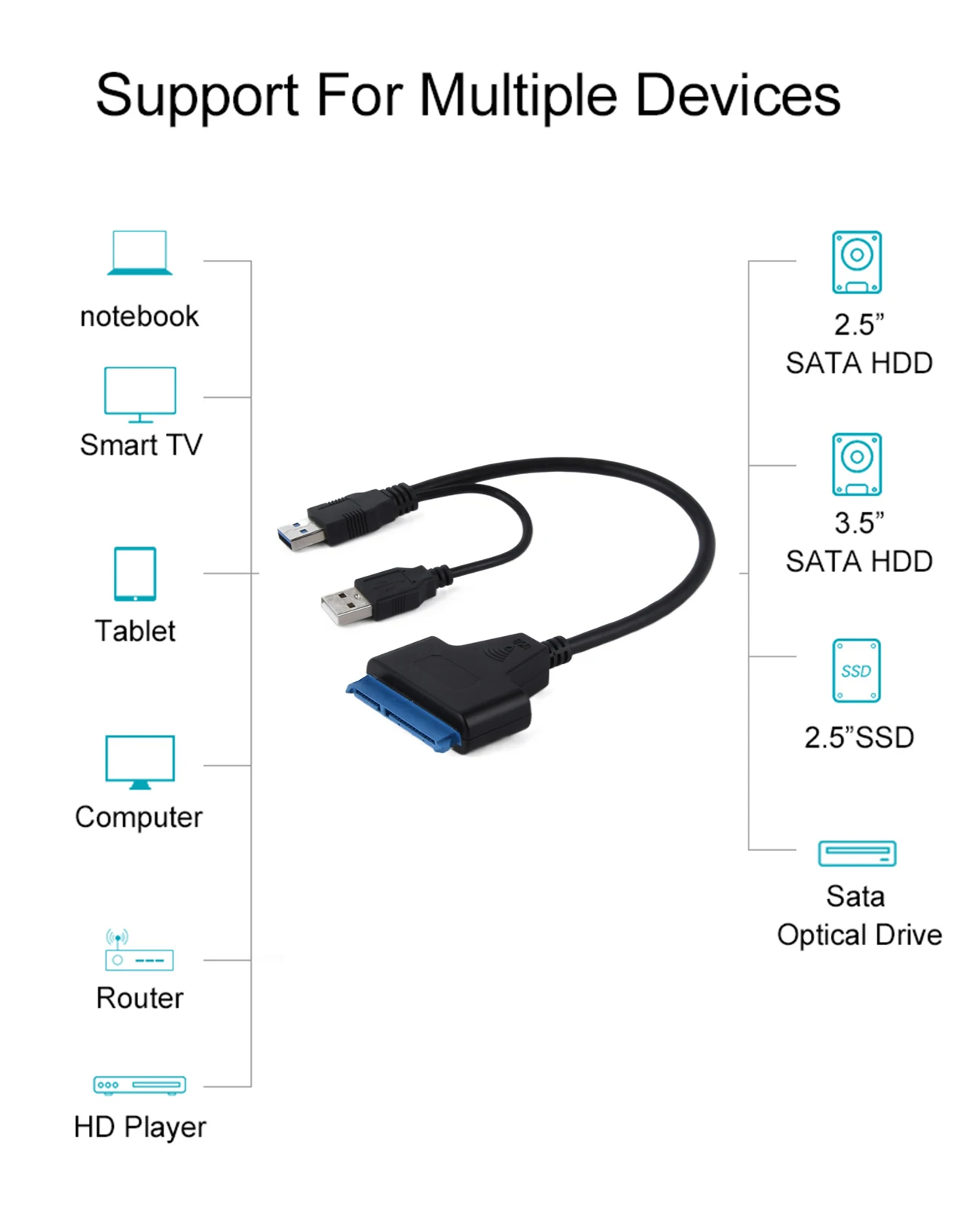 Адаптер SATA-USB 3 0 адаптер Usb SATA для 2 5 дюйма внешний SSD/HDD компьютера ноутбука HDD к USB