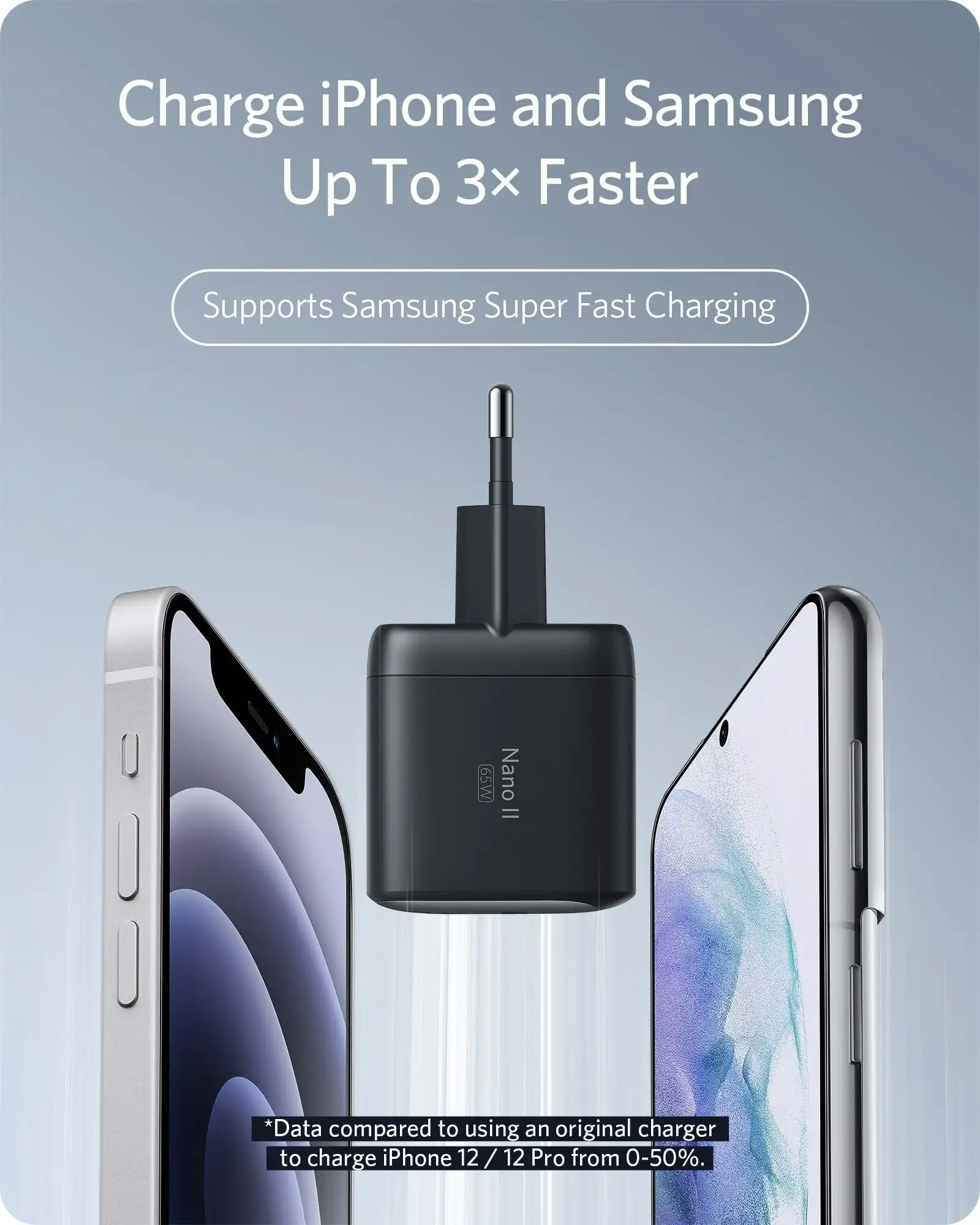 usb c charger 65w gan ii charger anker nano ii pps fast charger adapter for macbook proair galaxy s20s10 free global shipping