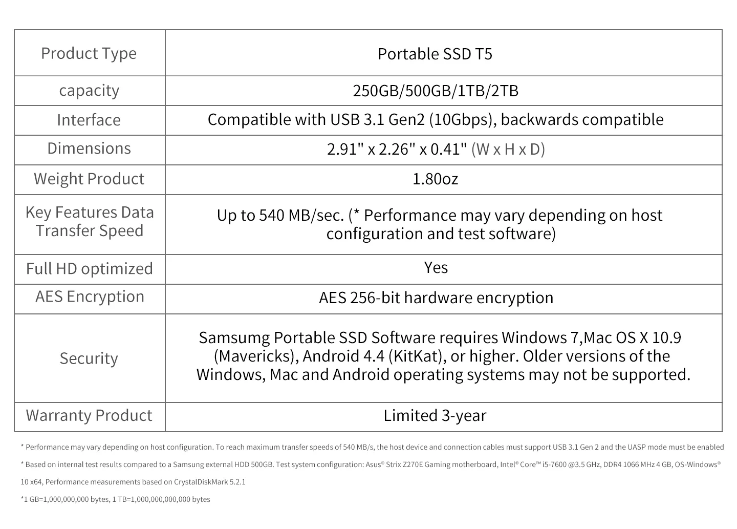 SAMSUNG T5 Portable SSD USB3.1 500GB 1TB External Solid State Disk Type-C HDD for Laptop