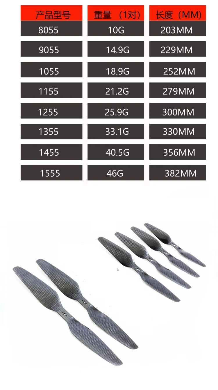 

High quality 8055 9055 1055 1155 1255 1355 1455 1555 1655 1755 1855 3K Carbon Fiber Propellers CW CCW Props for RC Multicopter