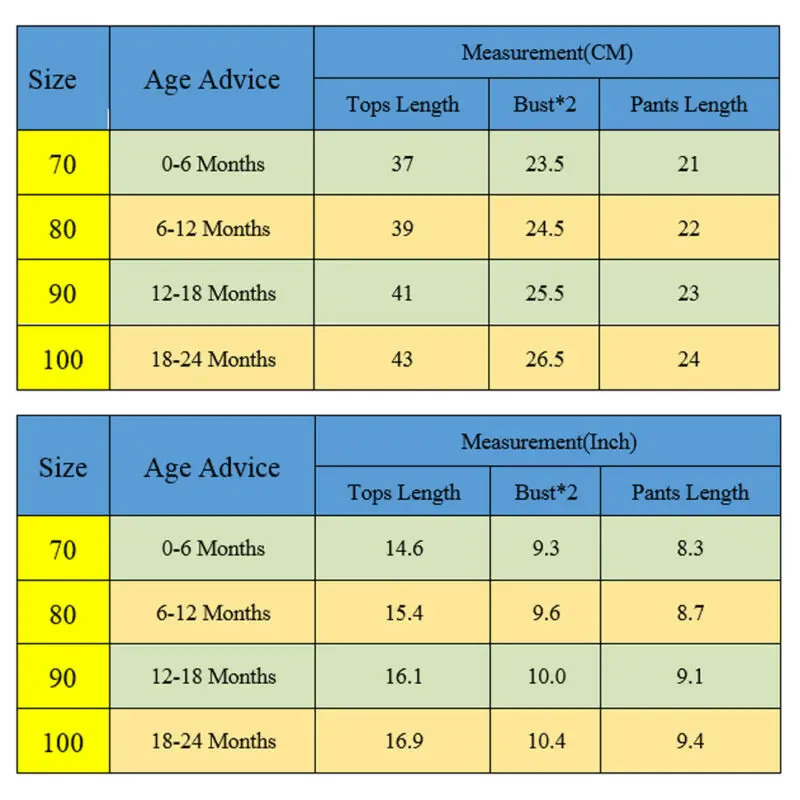 Фирменный детский одежда для малышей боди маленьких девочек с принтом Мама Let Me Fly