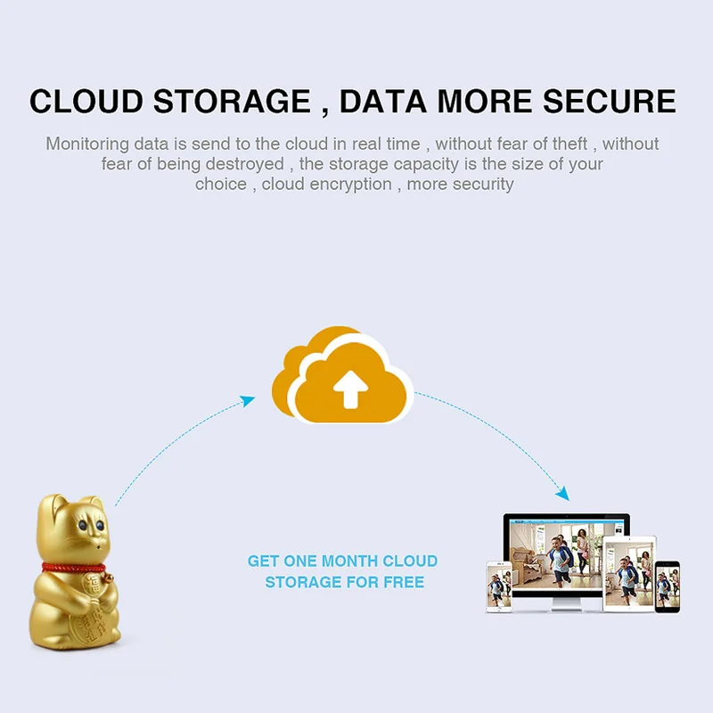 YCC365 1080P HD Luck Cat камера Детский Монитор автоматическое отслеживание IP WiFi домашняя