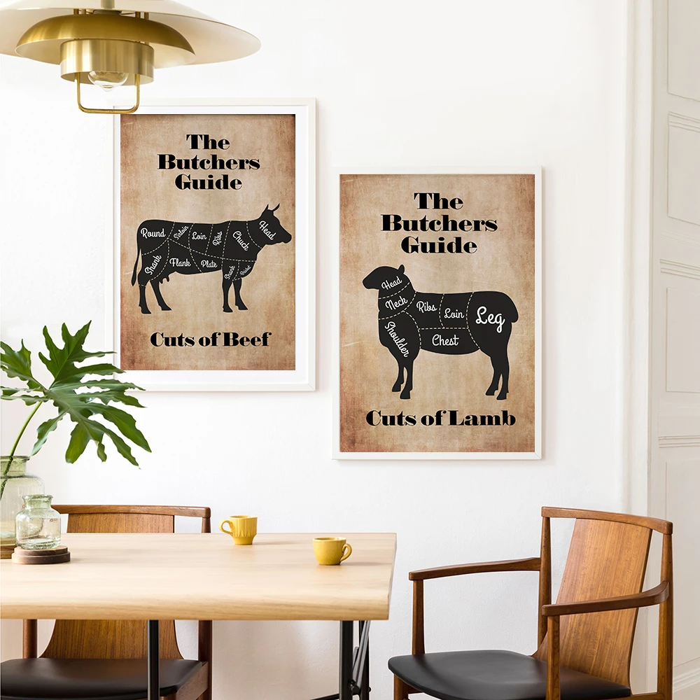 

The Butcher's Guide Poster Prints Beef Pork Butcher Diagram Canvas Painting Kitchen Art Picture Modern Vintage Restaurant Decor