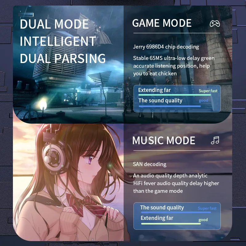 

New Game Wireless Earphone V5.0 TWS Wireless Bluetooth Headphone Intelligent noise reduction Sport Headsets Earbuds