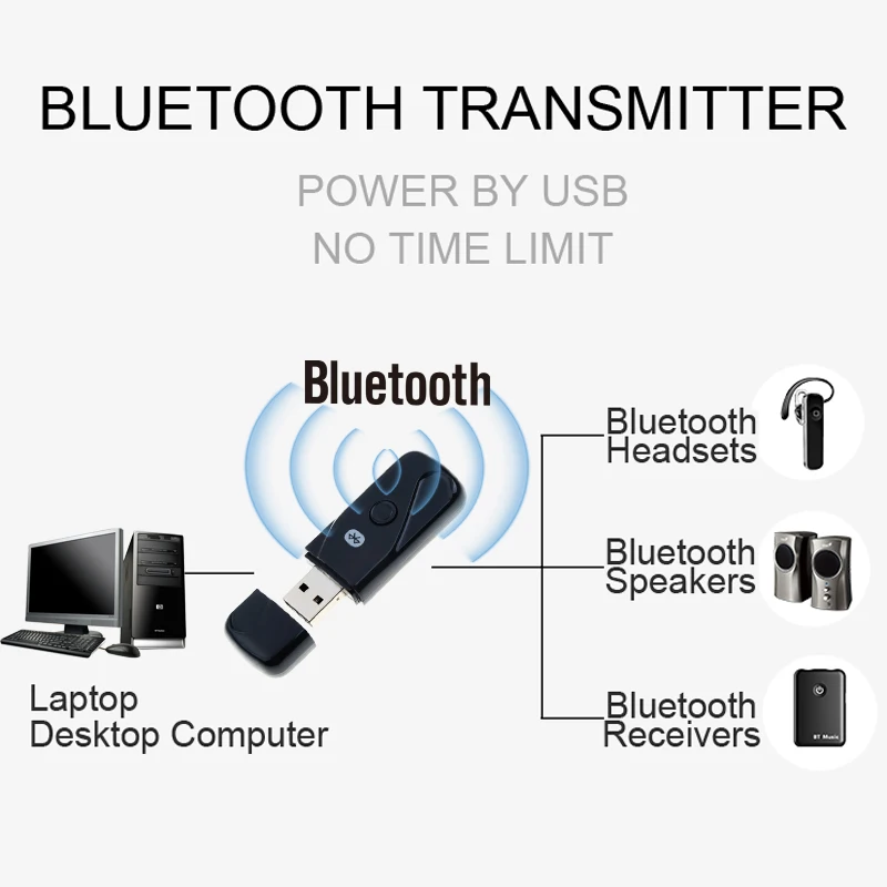 2018 беспроводной USB Bluetooth передатчик мини-адаптер 4 2 аудио музыка стерео передача