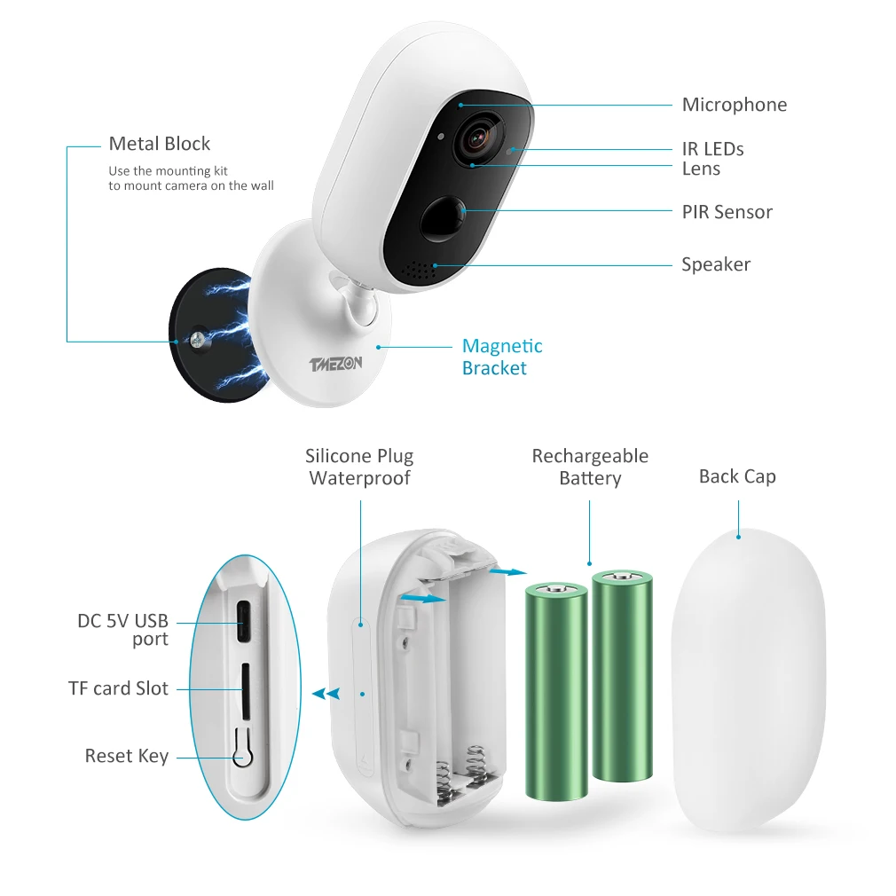 IP камера TMEZON аккумуляторная 1080P Wi Fi|Камеры видеонаблюдения| |