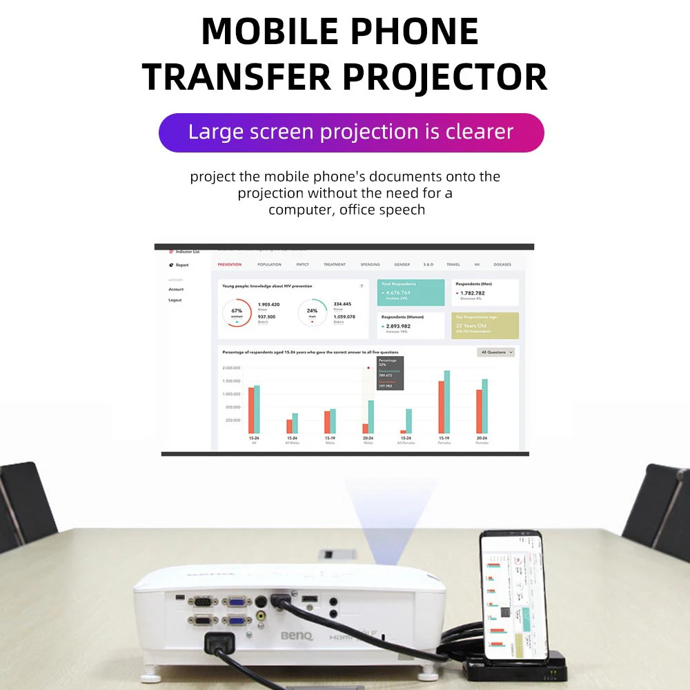 Новый USB к HDMI док-станция адаптер питания для huawei P30 P20 Pro usb type-C концентратор samsung S10