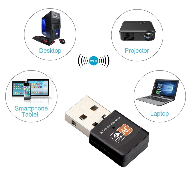 600 Мбит/с беспроводной USB Wi-Fi адаптер двухдиапазонный 2 4/5 ГГц Usb сетевой - купить по