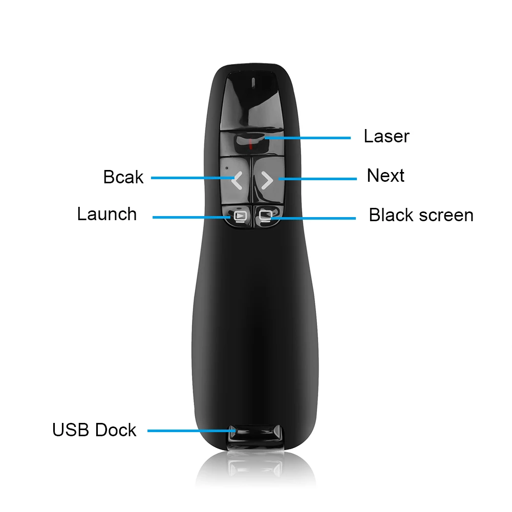 Беспроводная лазерная указка Kebidumei R400 USB 2 4 ГГц пульт ДУ для презентаций Powerpoint |