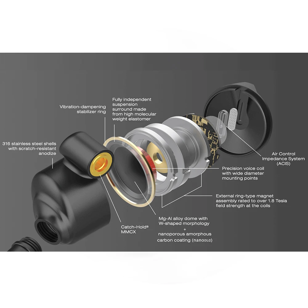 DUNU ZEN PRO Наушники-вкладыши IEM NanoDLC диафрагменная катушка ECLIPSE Динамический драйвер
