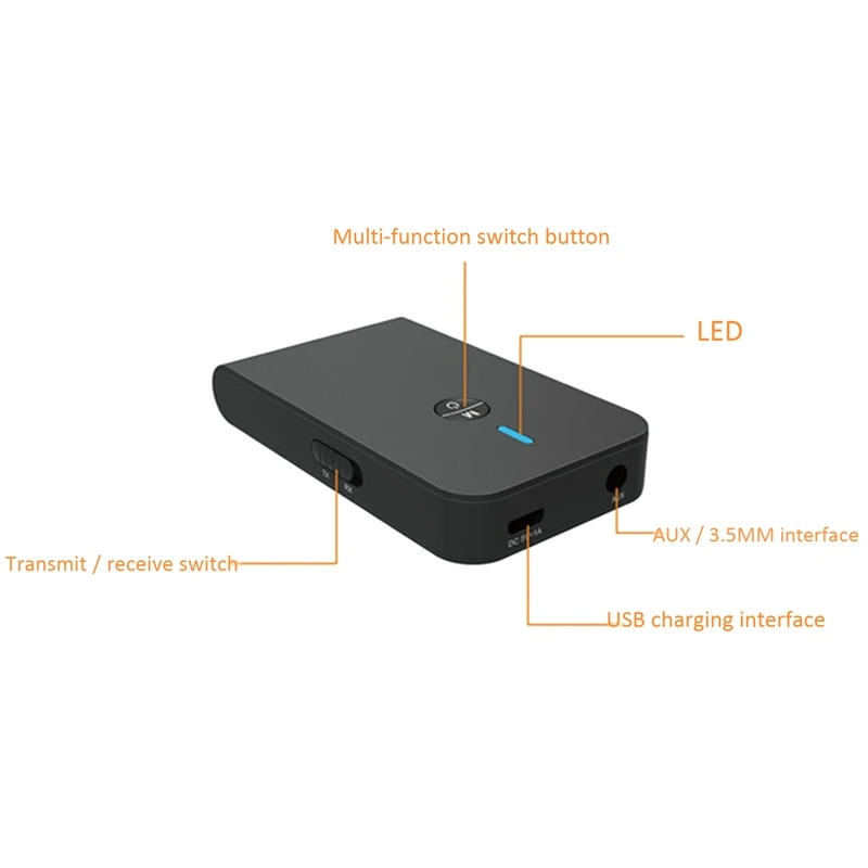 AptX низкая задержка 5 0 Bluetooth передатчик приемник 2 в 1 аудио беспроводной адаптер