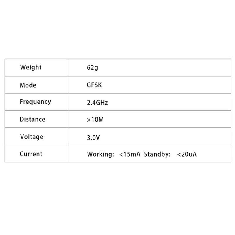 Пульт аэромышь универсальный пульт дистанционного управления голосовым