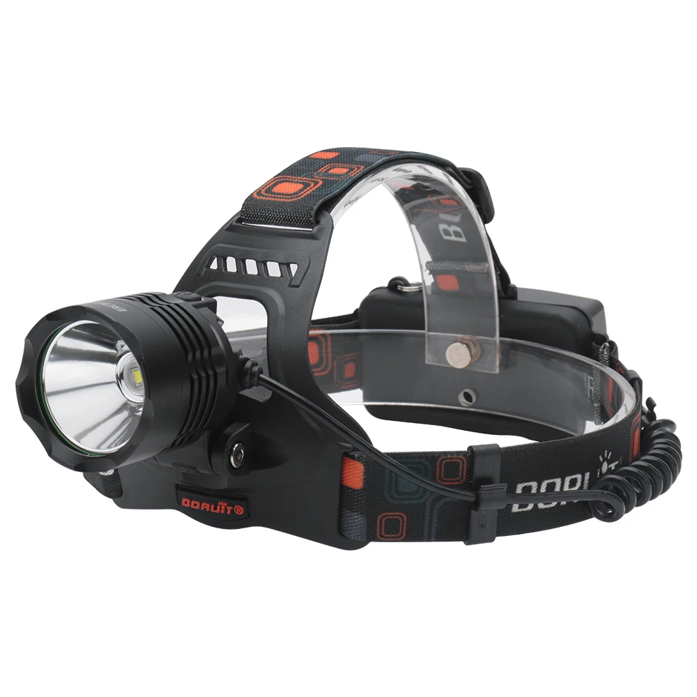 BORUiT RJ 2158 XM L2 светодиодный налобный фонарь Power Bank 5 режимов 18650 для кемпинга охоты