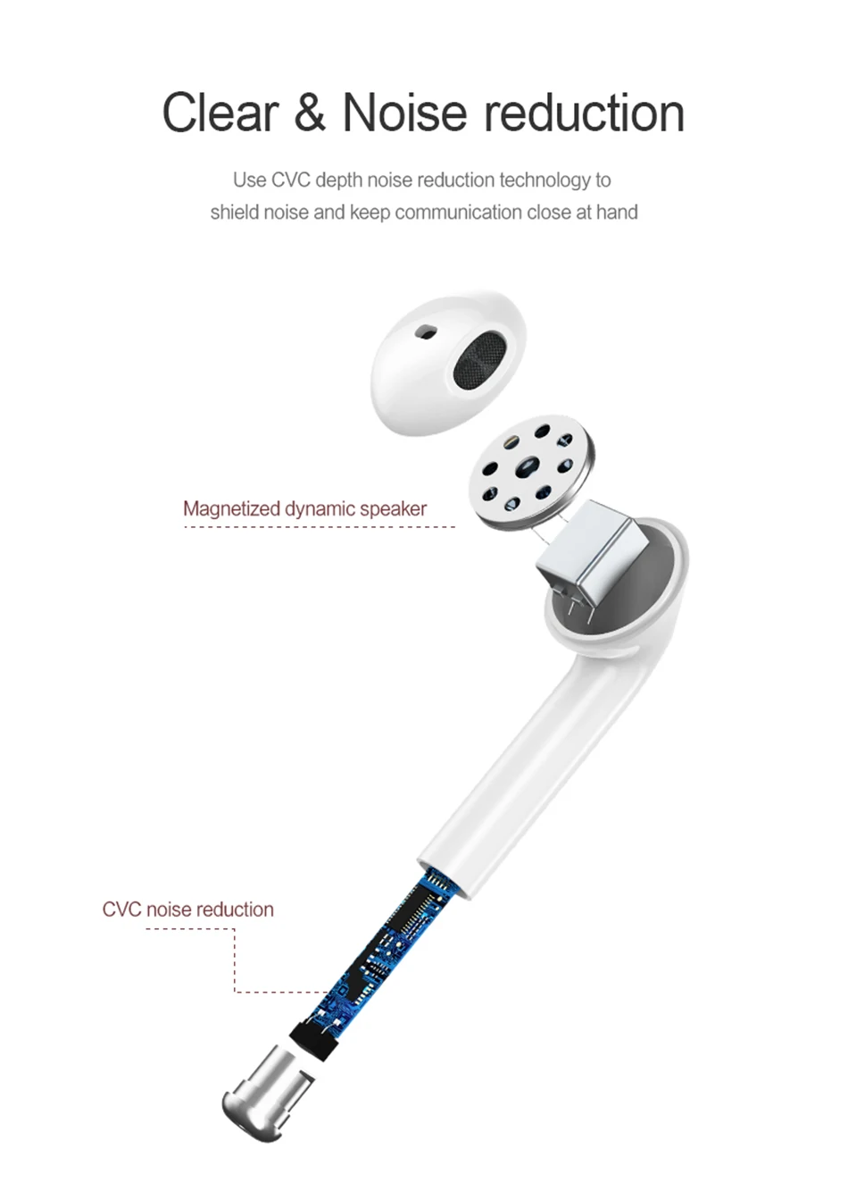 USAMS Bluetooth наушники для iPhone samsung Xiaomi наушники, LQ TWS беспроводные Bluetooth наушники для iPhone