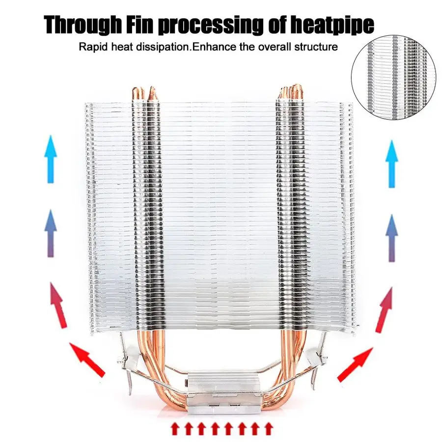 Кулер для процессора ультра тихий 4 латунный радиатор с тепловой трубкой 775AMD1155