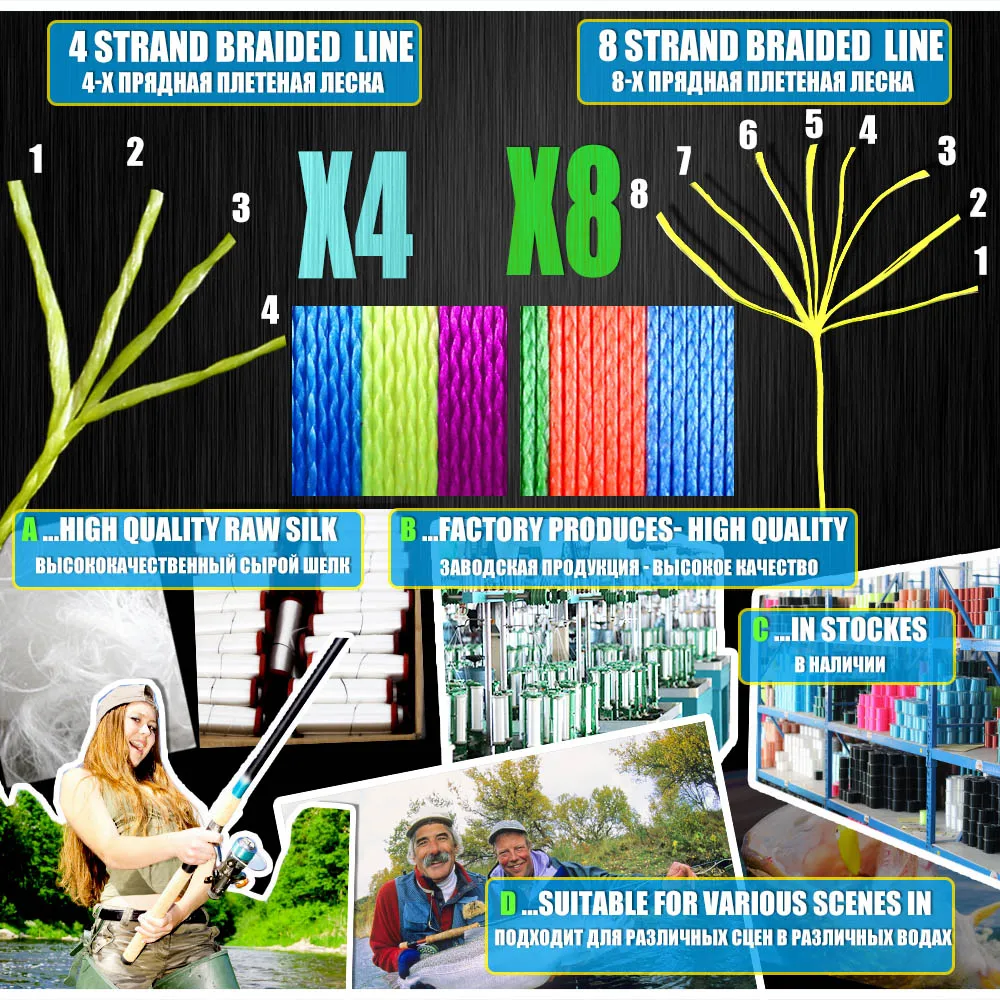 Японская плетеная рыболовная леска BAKAWA 8 нитей 300 м мультифиламентная для ловли