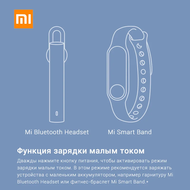 Xiaomi повербанк10000mAh USB Тип C Двусторонняя18 Вт Быстрая зарядка повербанк внешний