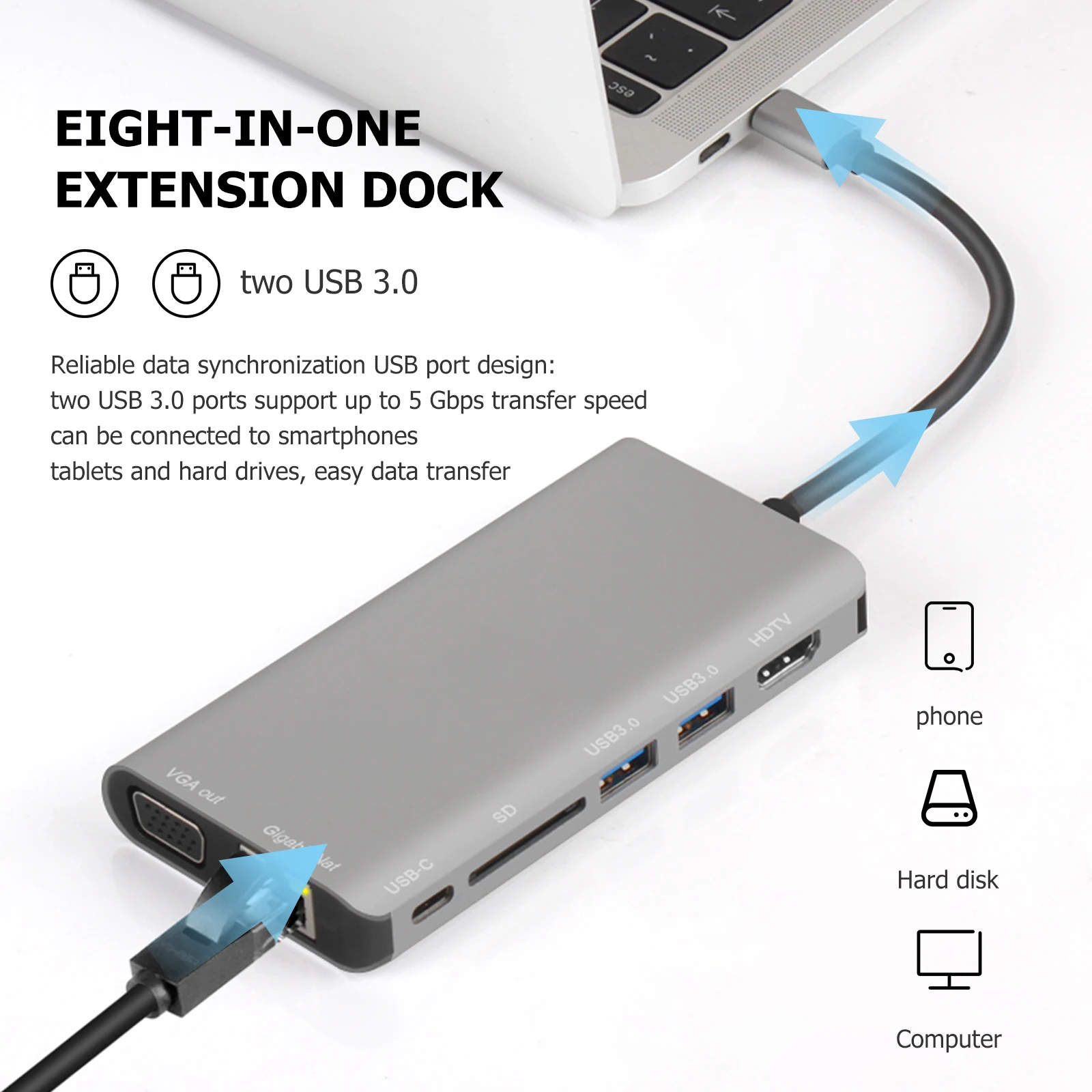 

USB C Hub 8 in 1 USB C Docking Station Laptop Docking Station Power Adapter USB Type C Dock Station HDTV for Laptop