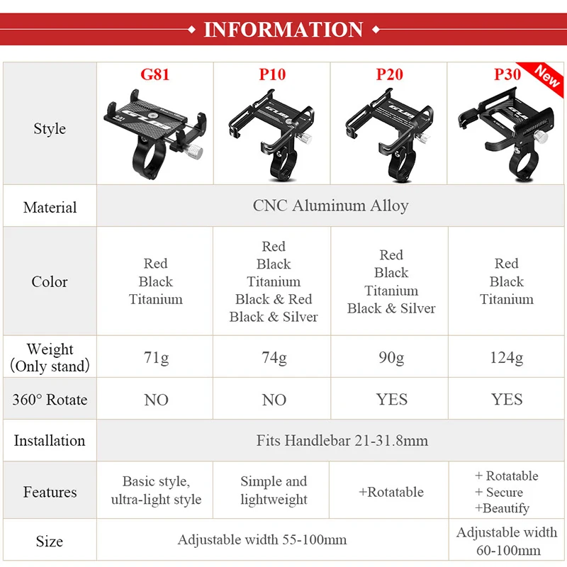 gub p10 p20 aluminum bike phone holder for 3 5 to 7 5 phone bicycle stand scooter motorcycle mount support handlebar clips p30 free global shipping