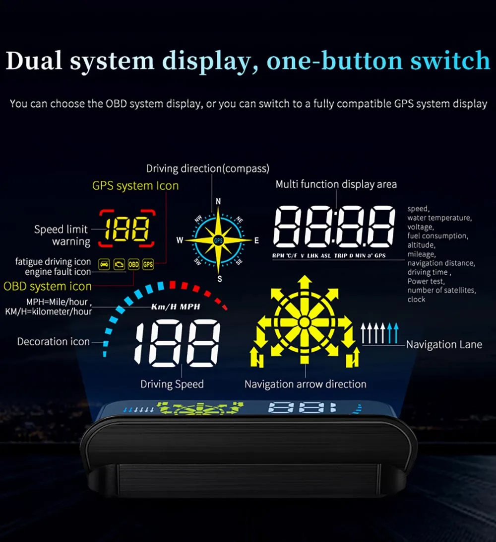 Лобовое стекло проектор автомобиля GPS Спидометр OBD2 HUD сканер Bluetooth Live навигация