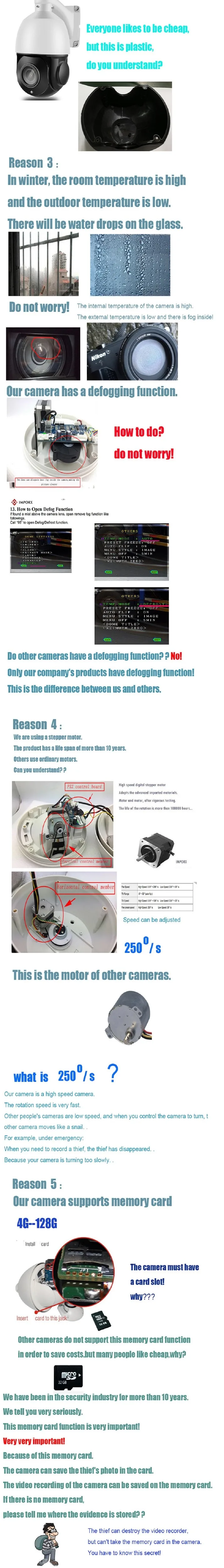 Авто слежение 5 ''PTZ IP камера высокая скорость купольная камера IP 2MP/3MP/2MP 20X оптический зум Открытый водонепроницаемый ONVIF CCTV CAM
