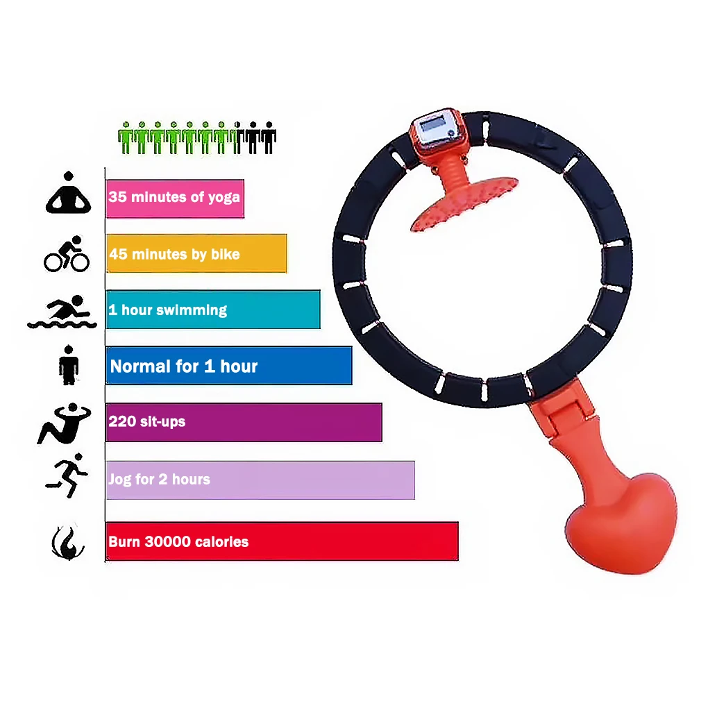 60 108 см спортивные обручи для йоги домашний фитнес тренажер хула круг не падение