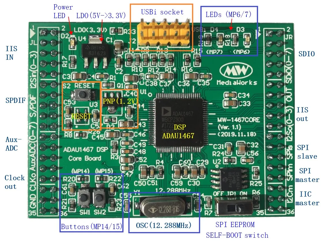 

ADAU1467 DSP Core Board (NEW!)