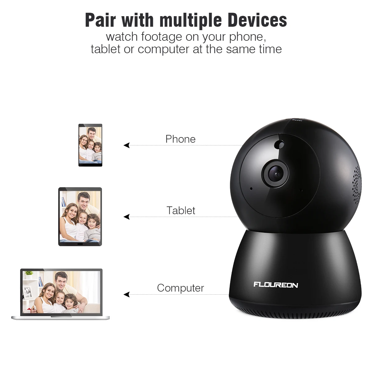 FLOUREON 1080P Беспроводная ip-камера безопасности панорамная двухсторонняя аудио ночное видение домашнее наблюдение Обнаружение движения детский монитор