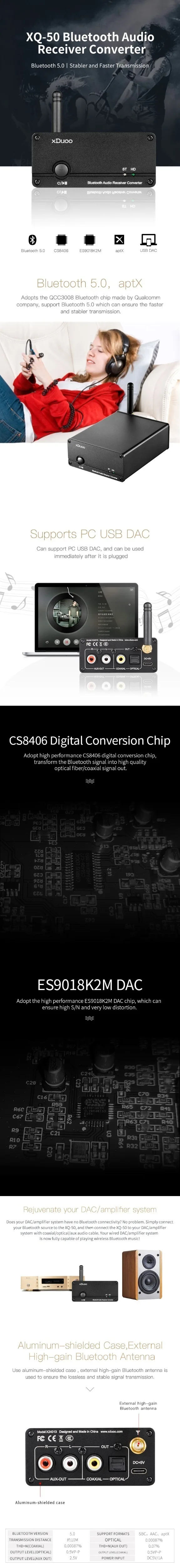 AK XDUOO XQ-50 портативный высокого разрешения без потерь DSD музыка Bluetooth 5,0 аудио приемник конвертер плеер DAP mp3-плеер