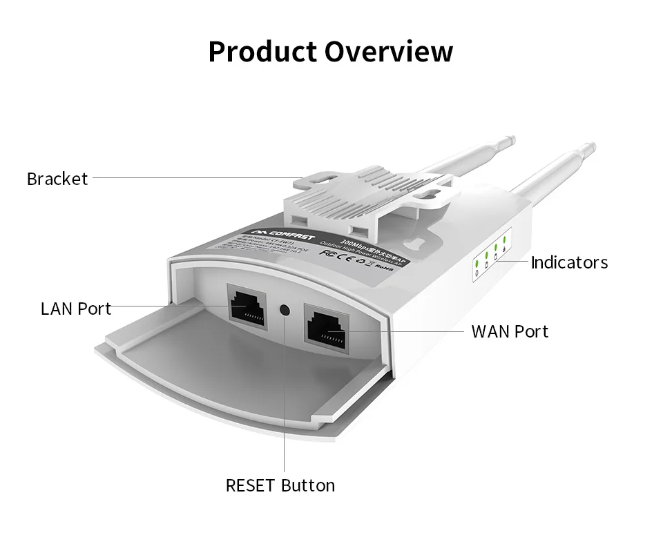

300 - 1200Mbps Long Distance Wi-Fi Outdoor AP/Repeater/Router PoE High Gain 2.4 /5G Antennas Wifi Range Extender Amplifier AP
