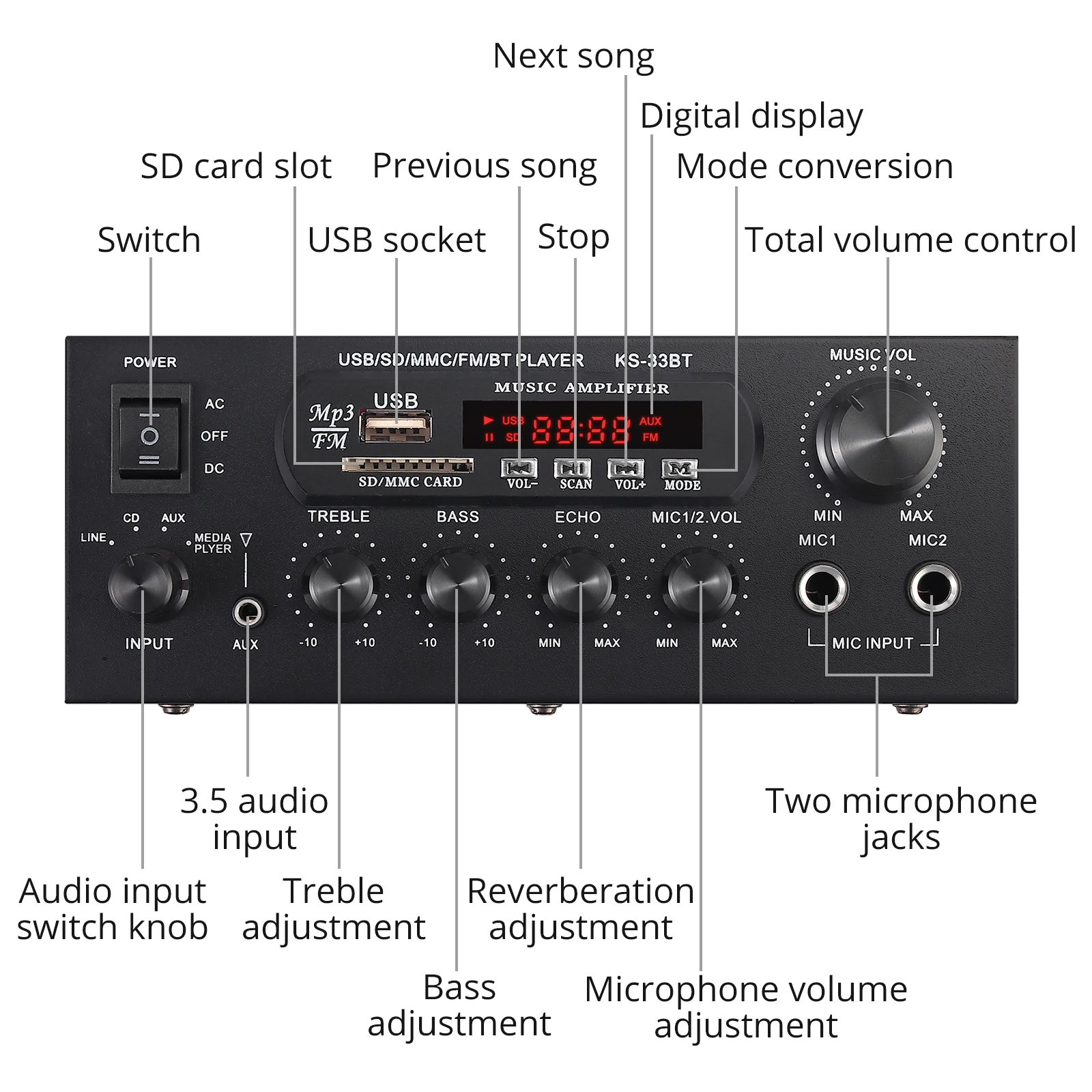 Bluetooth-Compatible Stereo Audio Amplifier KS-33BT Home HiFi Music SD USB FM MIC Wireless Digital Preamp With Microphone Input bluetooth amplifier