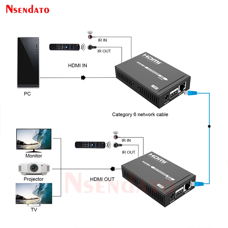 LKV375N 4K 60 Гц HDMI удлинитель HDBaseT over Cat6/6e/7 70 м Удлинительный кабель сетевой передатчик