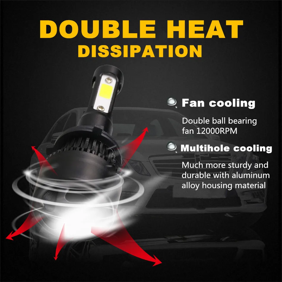 

H7 H11 H4 LED Headlight Bulbs Canbus With 360 Degree Lighting H8 H9 9005 9006 Led Car Headlamp 360 Shine 14000LM 6000K Foglight